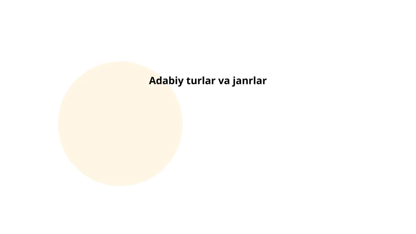 Adabiy turlar va janrlar