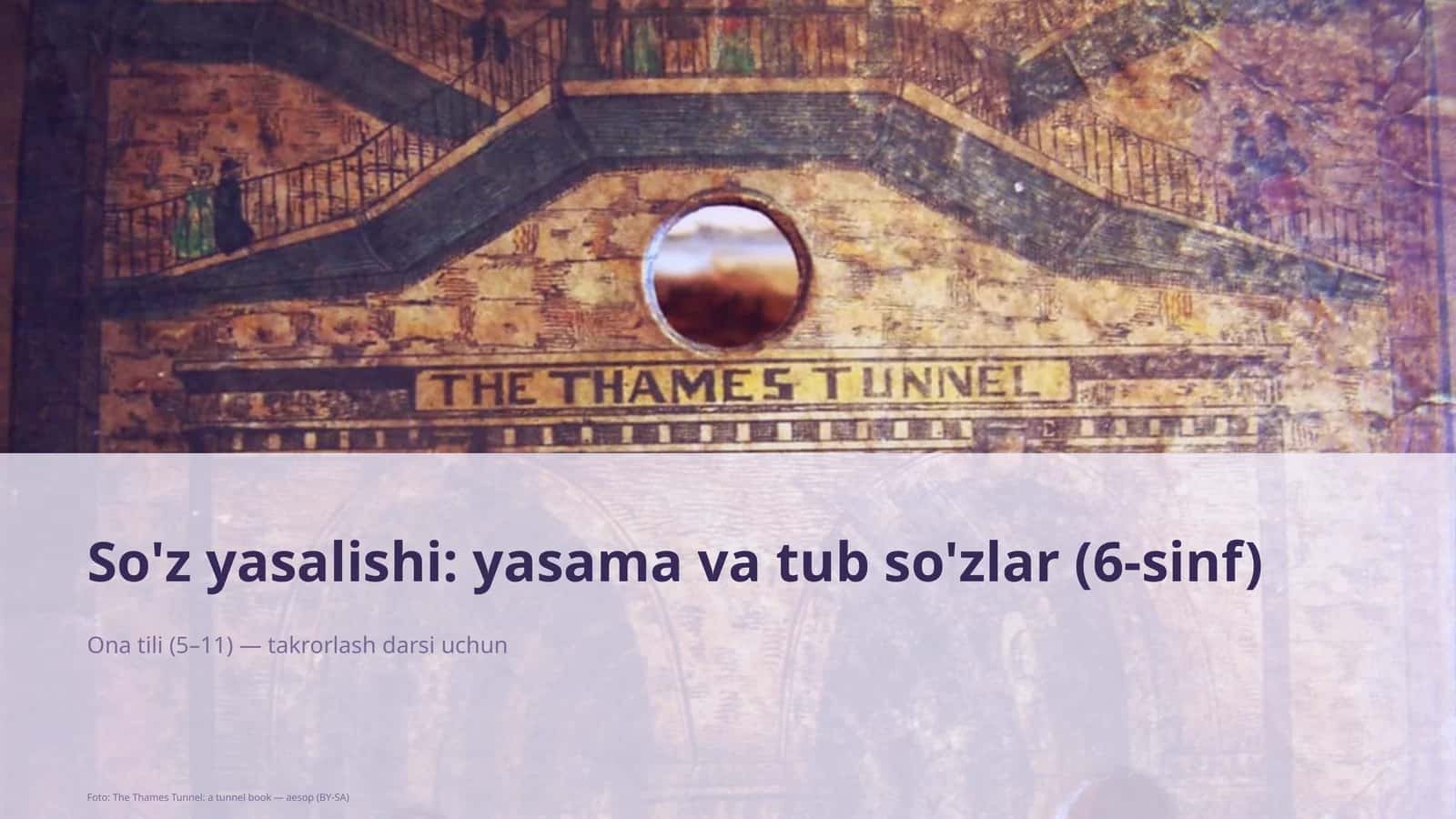 So'z yasalishi: yasama va tub so'zlar (6-sinf)