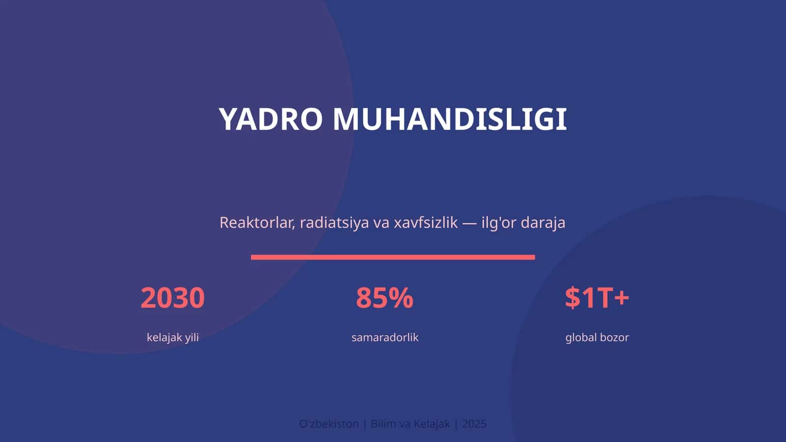 YADRO MUHANDISLIGI