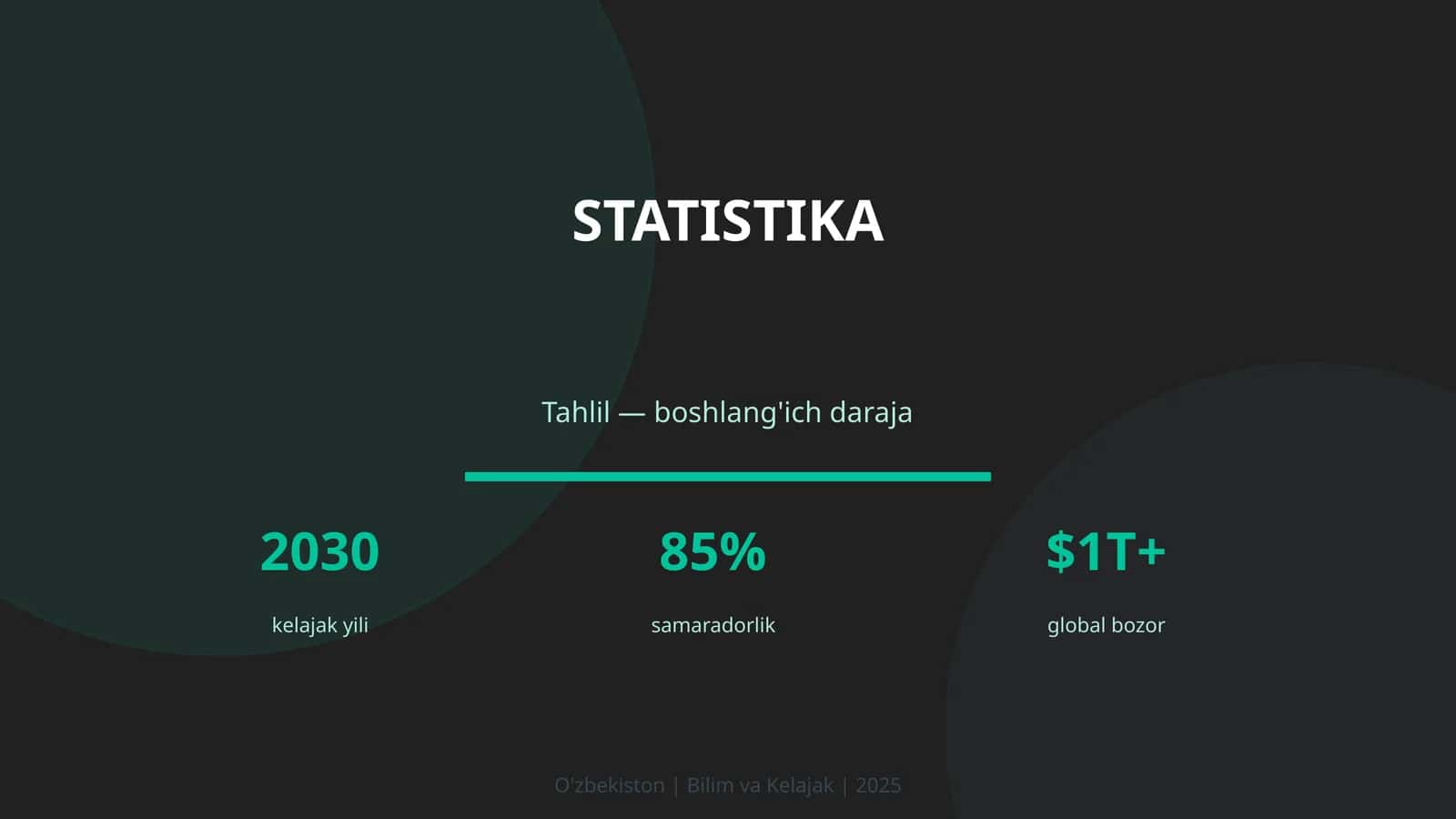 Statistika