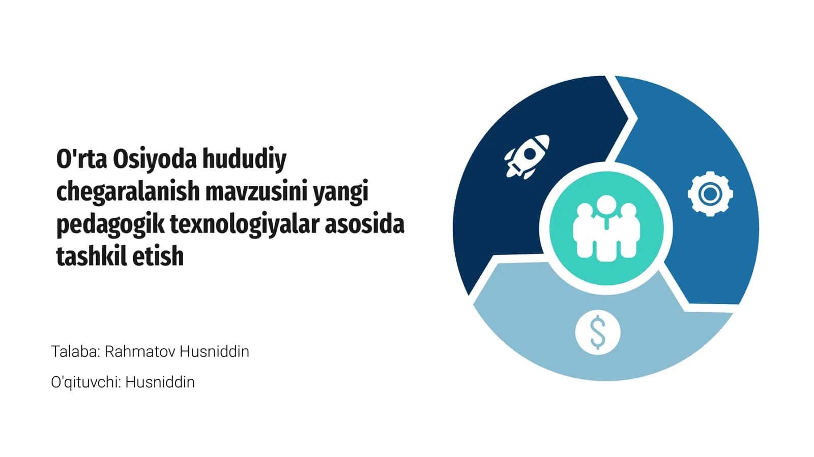 O'rta Osiyoda Hududiy Chegaralanish