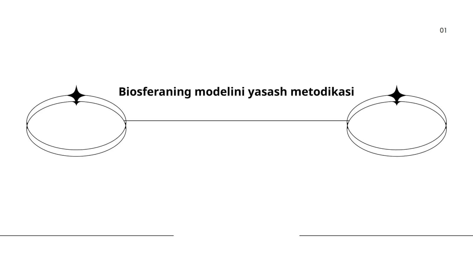 Biosferaning modelini yasash metodikasi