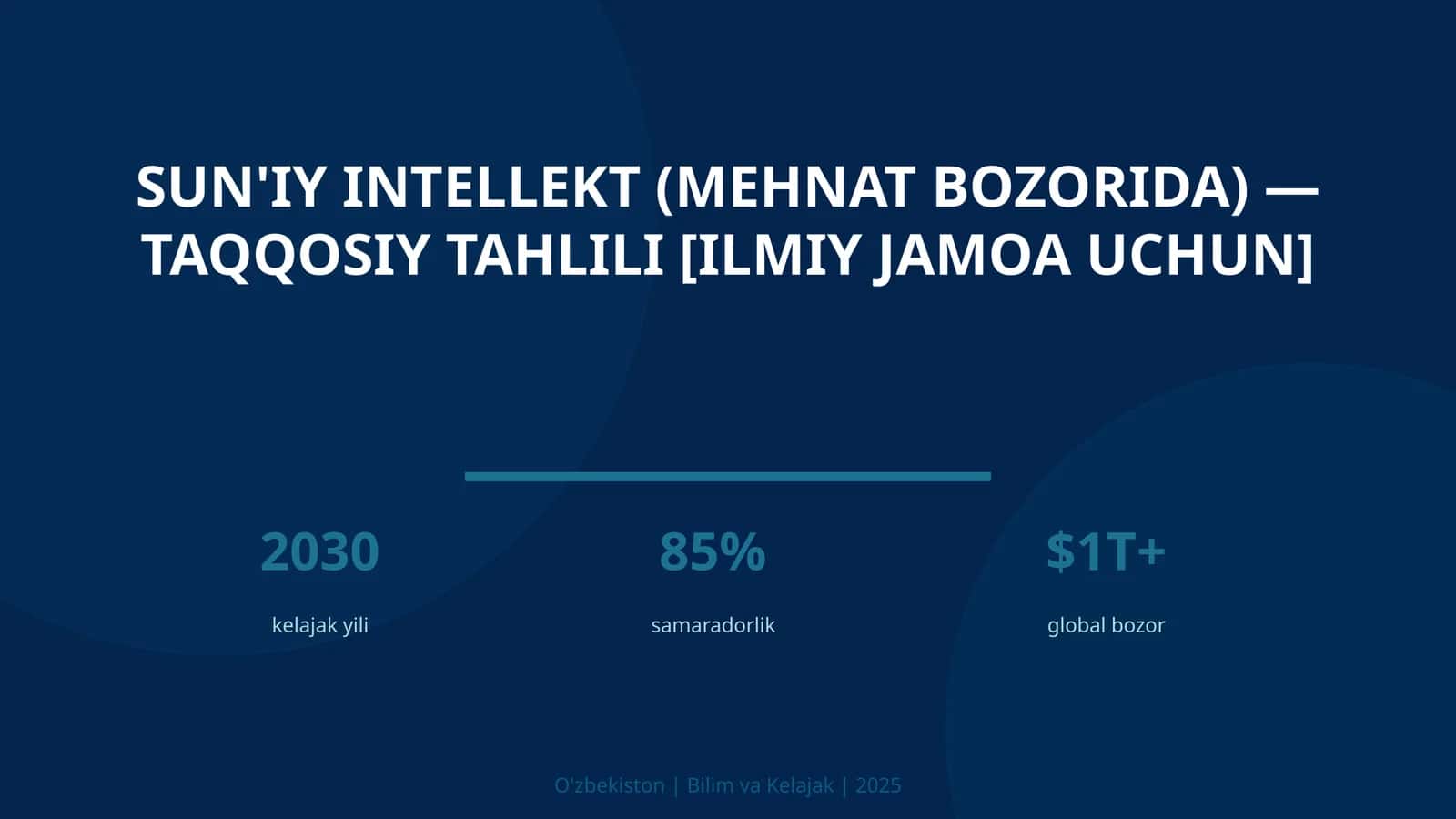 Sun'iy intellekt (mehnat bozorida) — taqqosiy tahlili [ilmiy jamoa uchun]