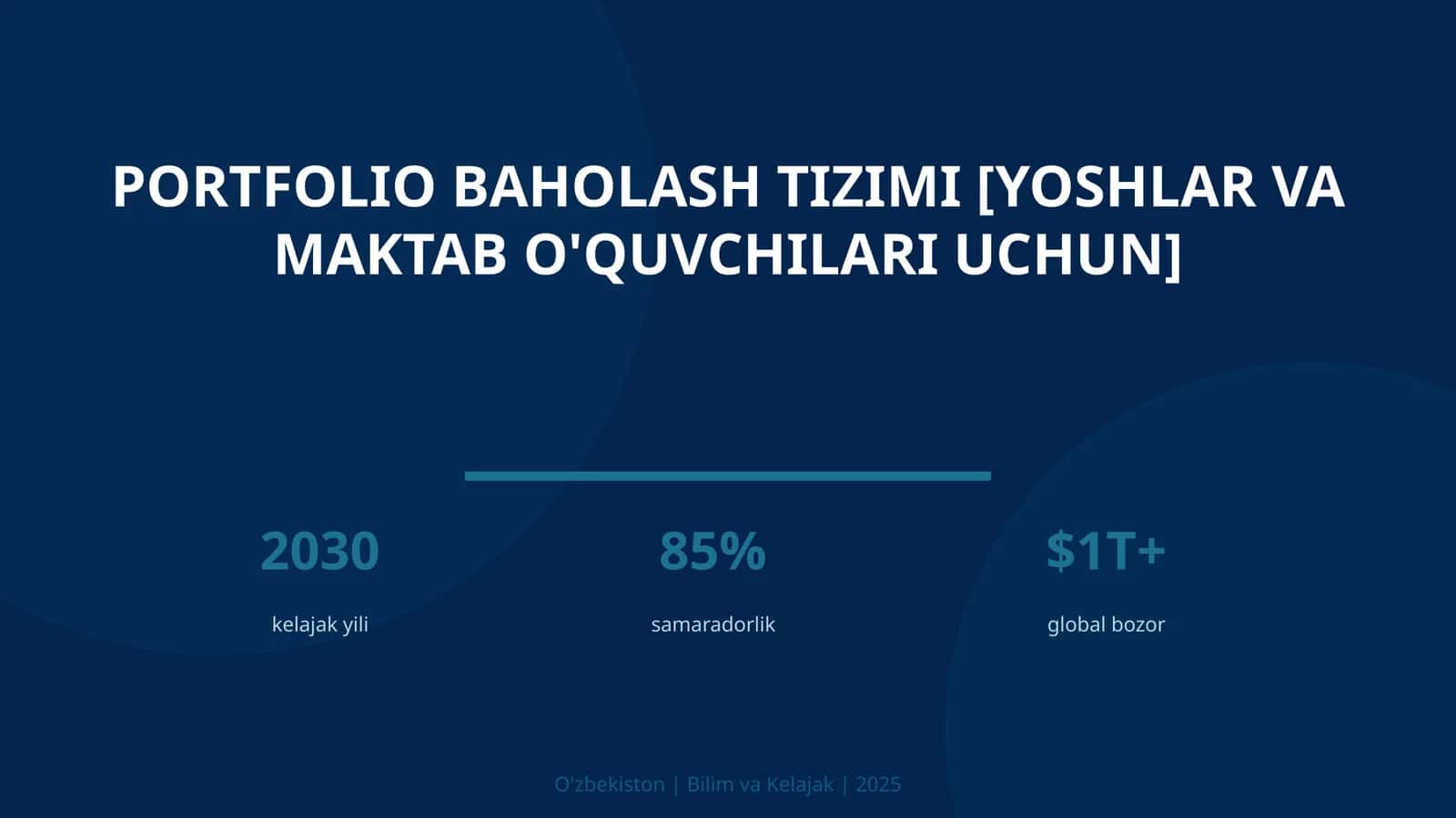 Portfolio baholash tizimi [yoshlar va maktab o'quvchilari uchun]