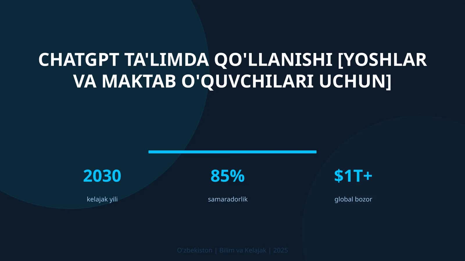 ChatGPT ta'limda qo'llanishi [YOSHLAR VA MAKTAB O'QUVCHILARI UCHUN]