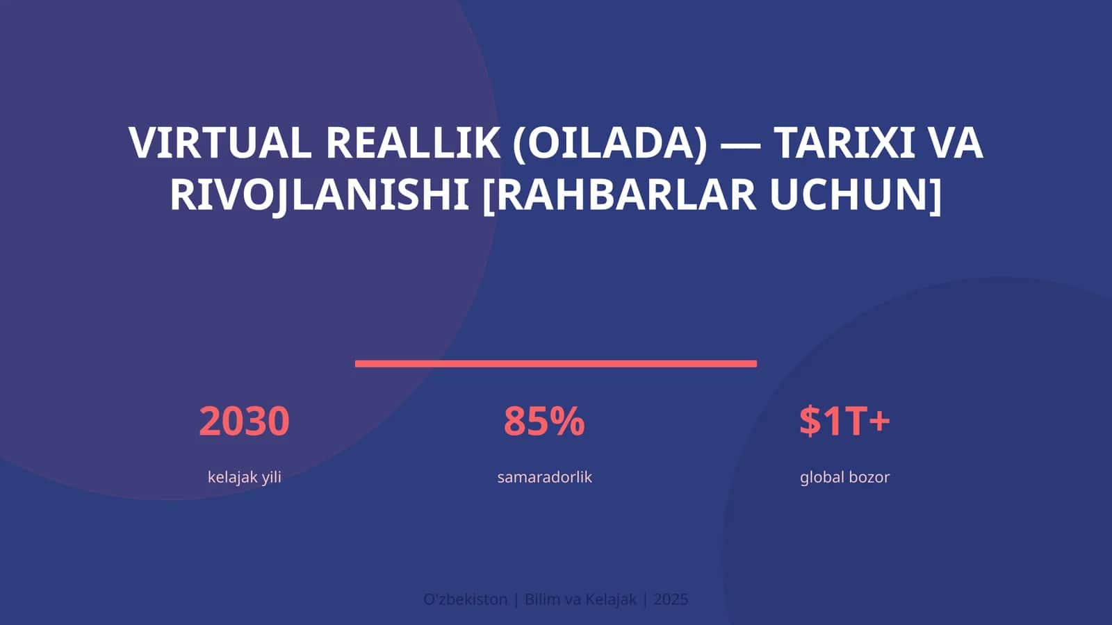 Virtual reallik (oilada) - tarixi va rivojlanishi [rahbarlar uchun]