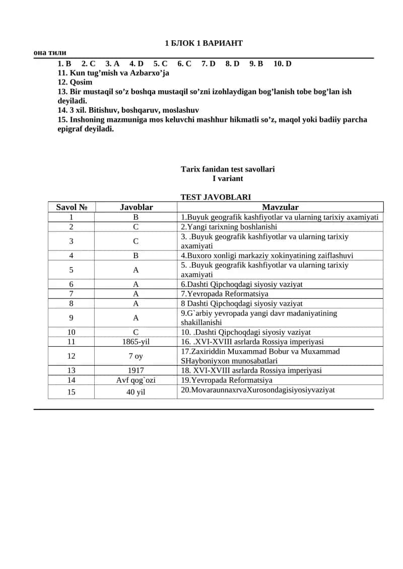 Tarix fanidan test savollari I variant