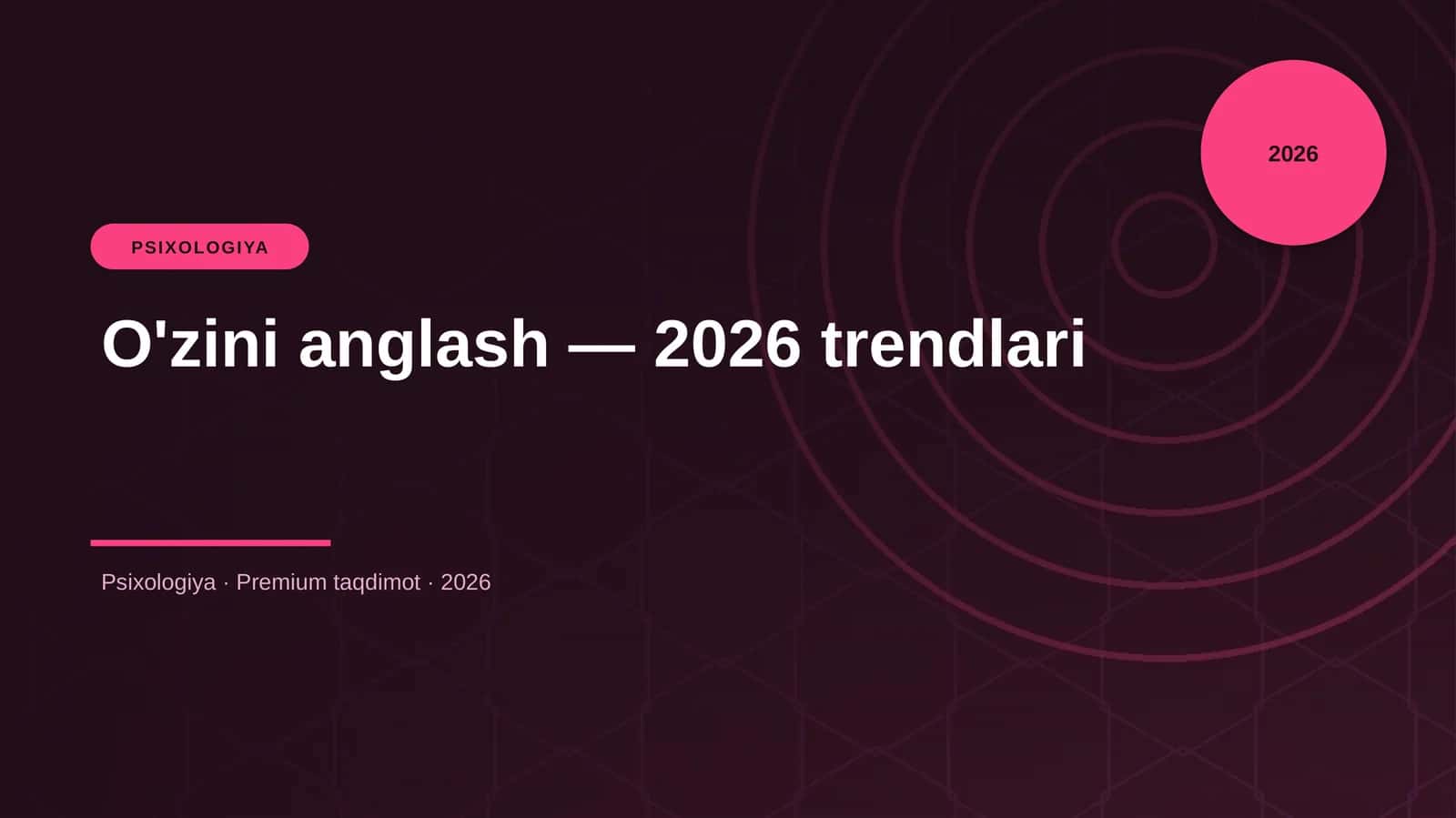O'zini anglash — 2026 trendlari