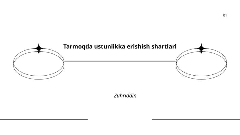 Tarmoqda ustunlikka erishish shartlari