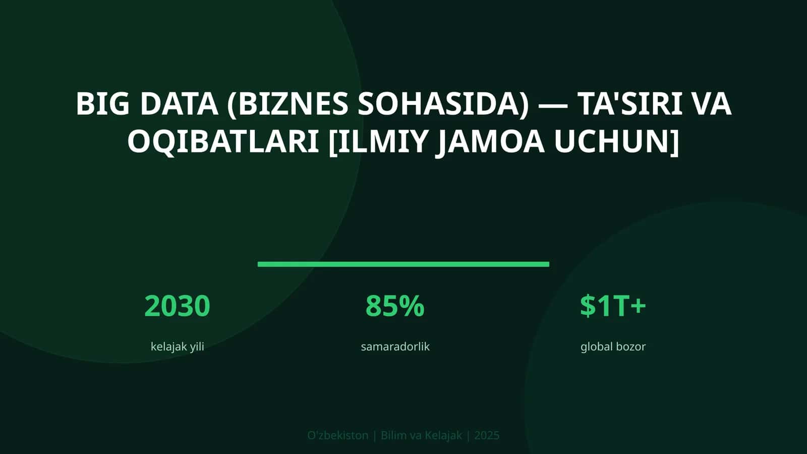 BIG DATA (BIZNES SOHASIDA) — TA'SIRI VA OQIBATLARI [ILMIY JAMOA UCHUN]