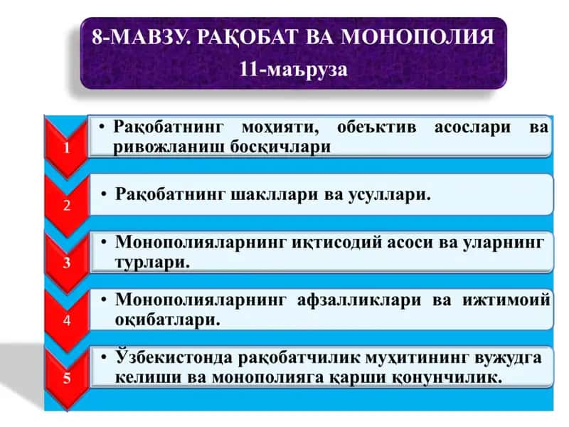 Рақобат