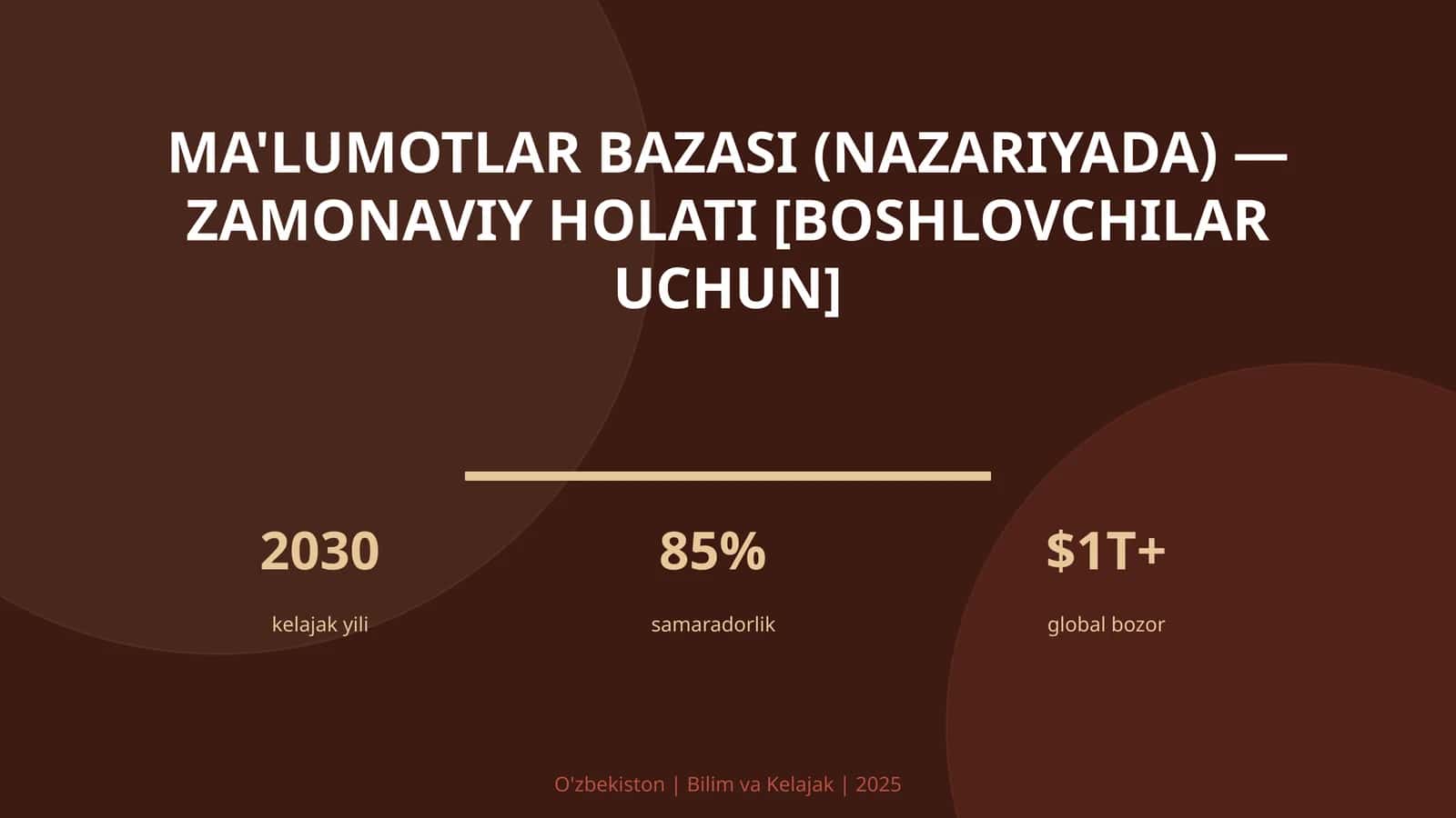 Ma'lumotlar bazasi (nazariyada) — zamonaviy holati [boshlovchilar uchun]
