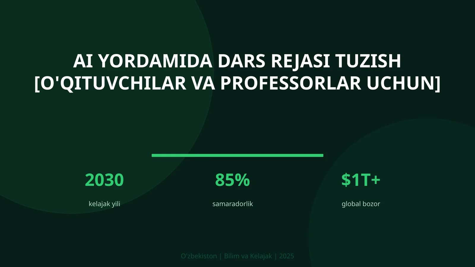 AI yordamida dars rejasi tuzish [o'qituvchilar va professorlar uchun]