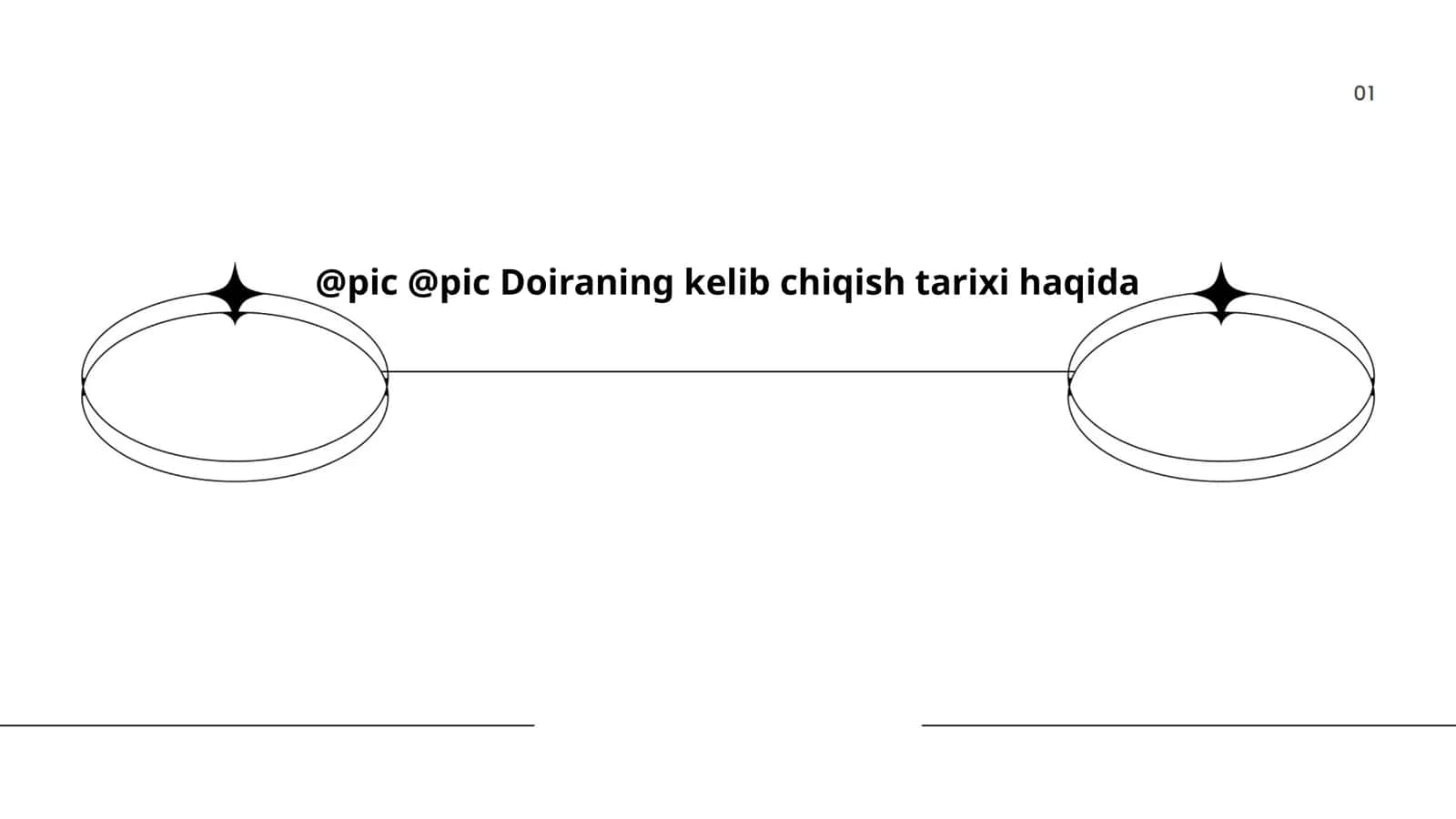 Doiraning kelib chiqish tarixi haqida