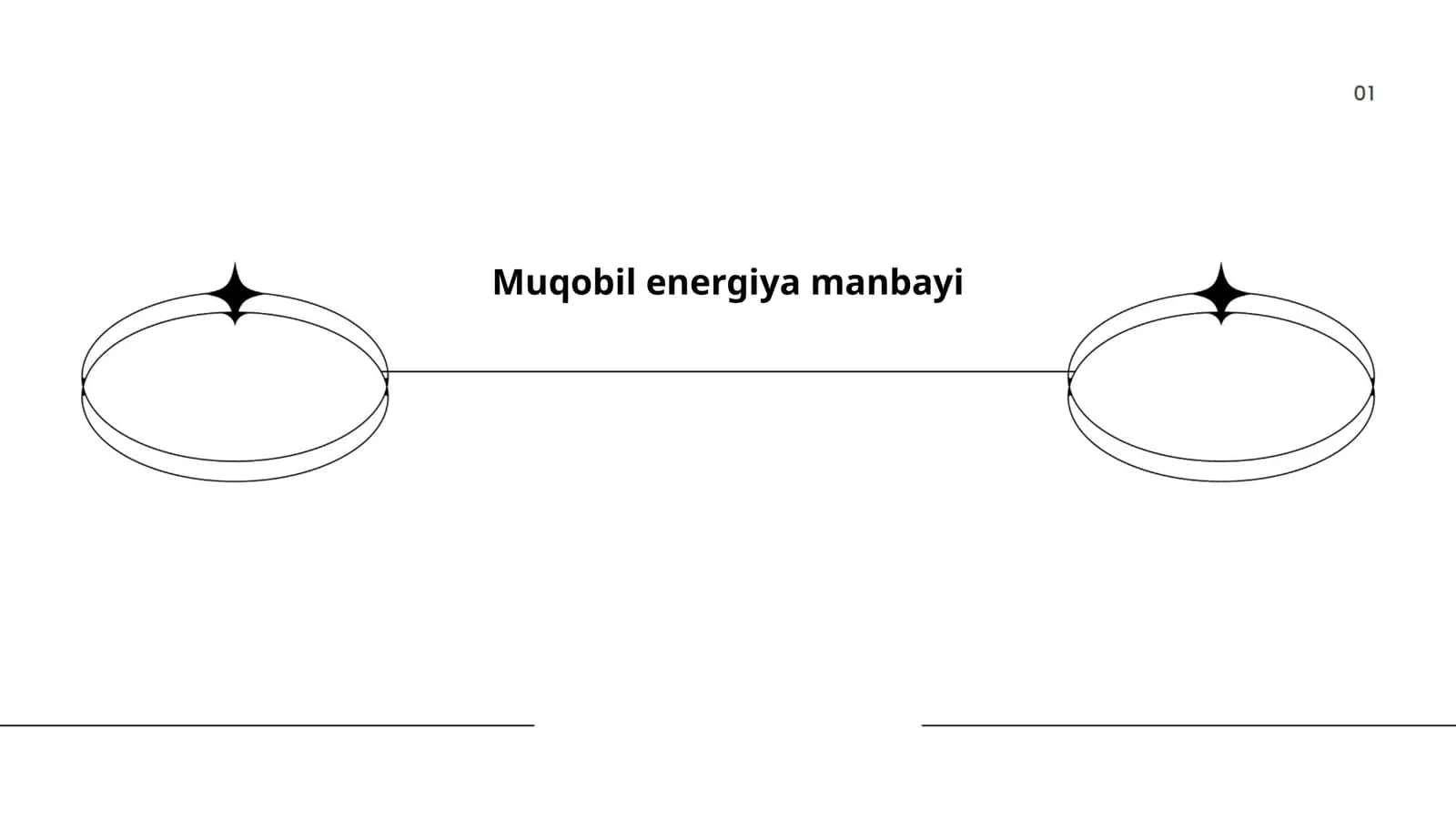 Muqobil energiya manbayi