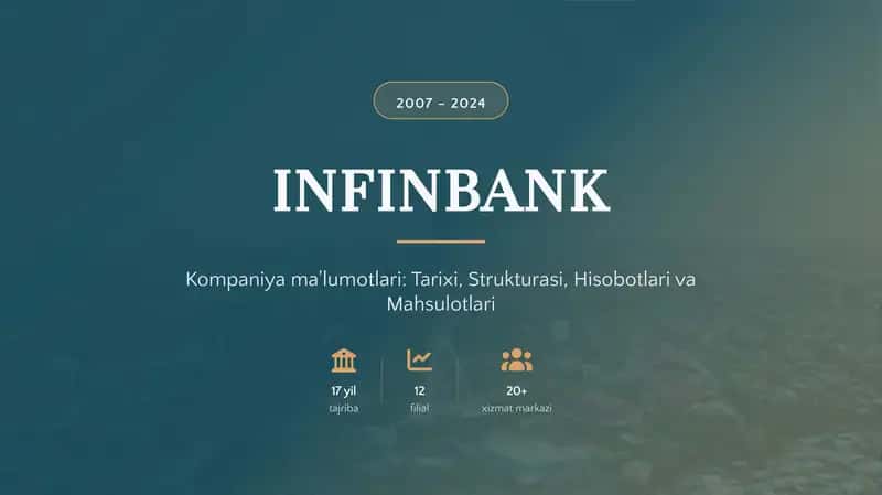 INFINBANK - Kompaniya ma'lumotlari