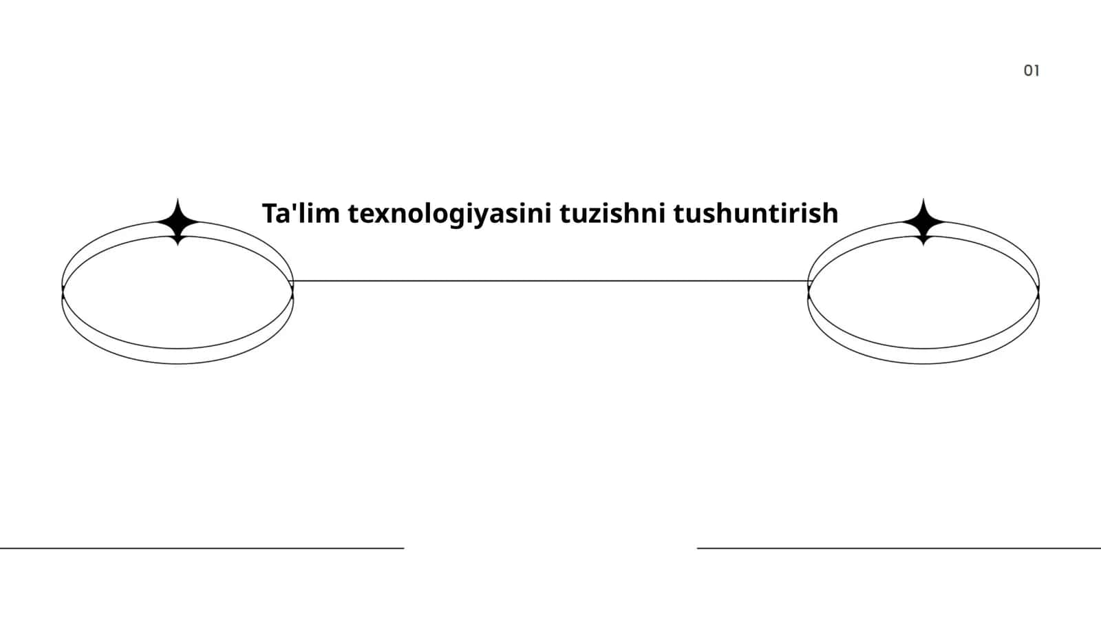Ta'lim texnologiyasini tuzishni tushuntirish