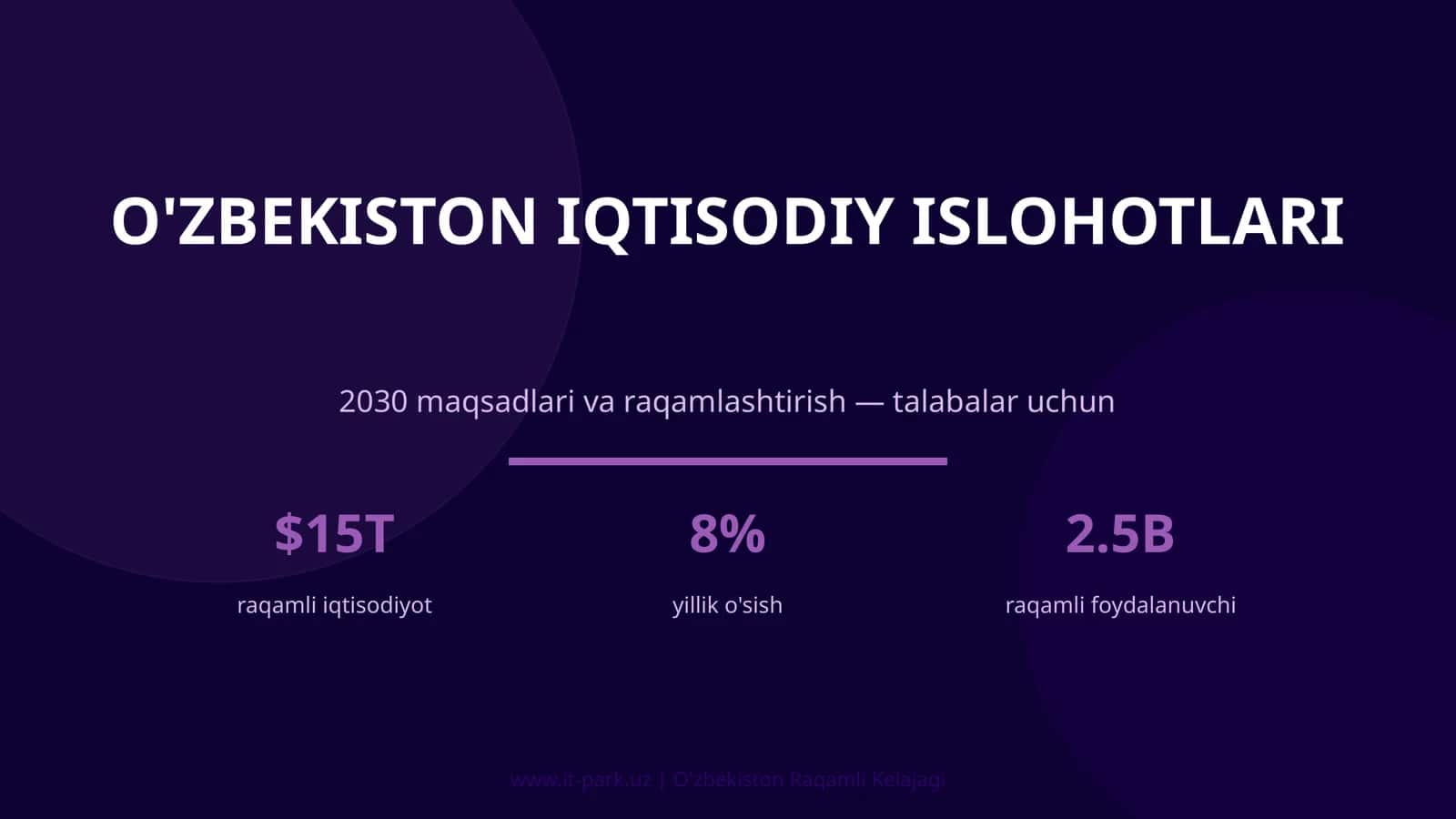 O'ZBEKISTON IQTISODIY ISLOHOTLARI 2030 maqsadlari va raqamlashtirish — talabalar uchun