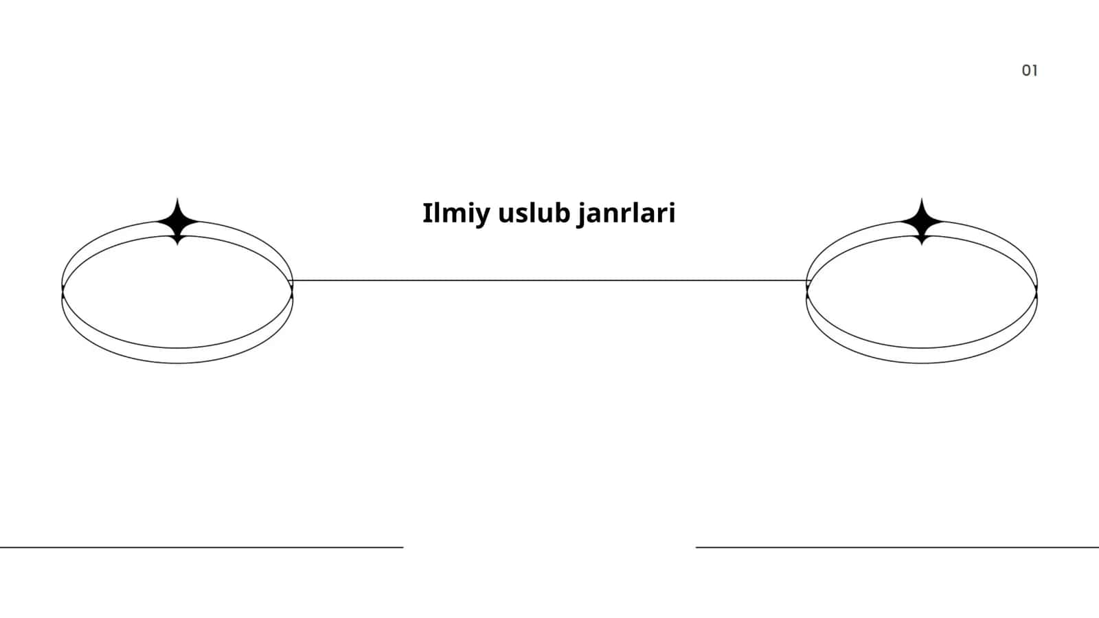 Ilmiy uslub janrlari