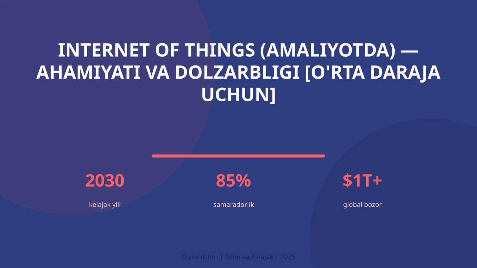 INTERNET OF THINGS (AMALIYOTDA) — AHAMIYATI VA DOLZARBLIGI [O'RTA DARAJA UCHUN]