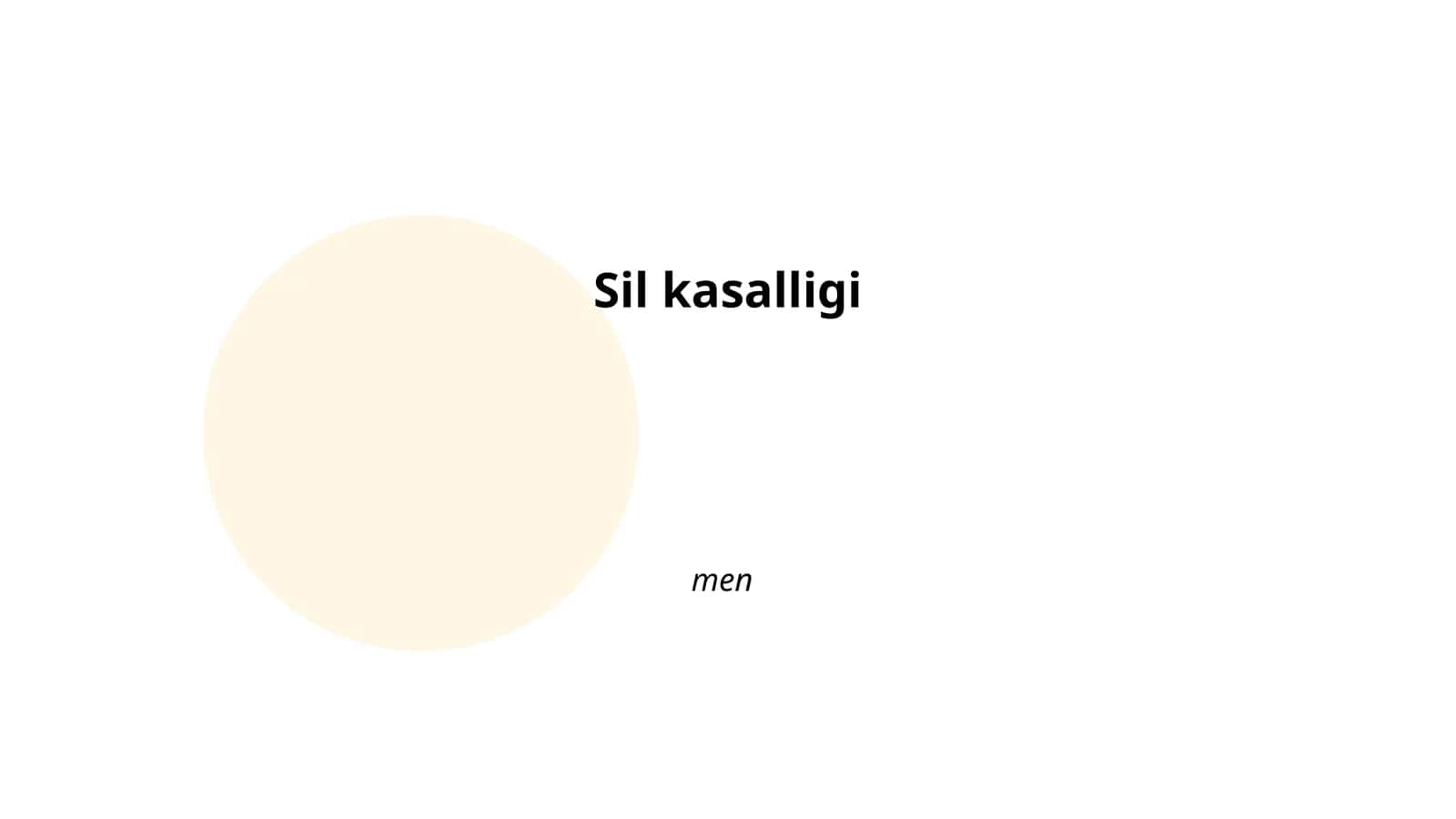 Sil kasalligi