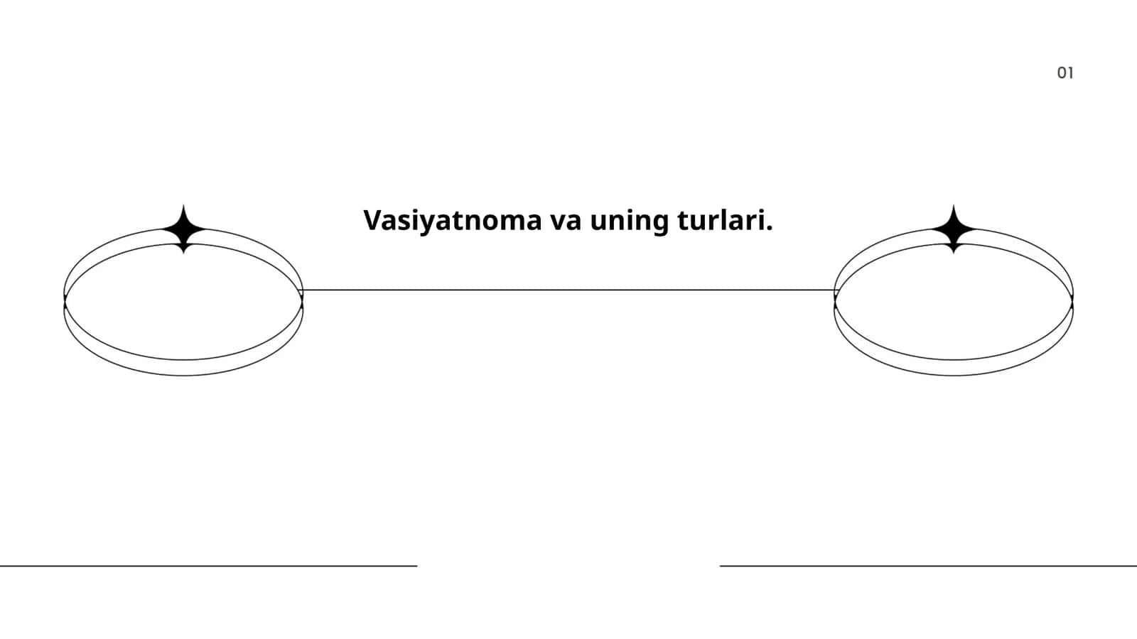 Vasiyatnoma va uning turlari