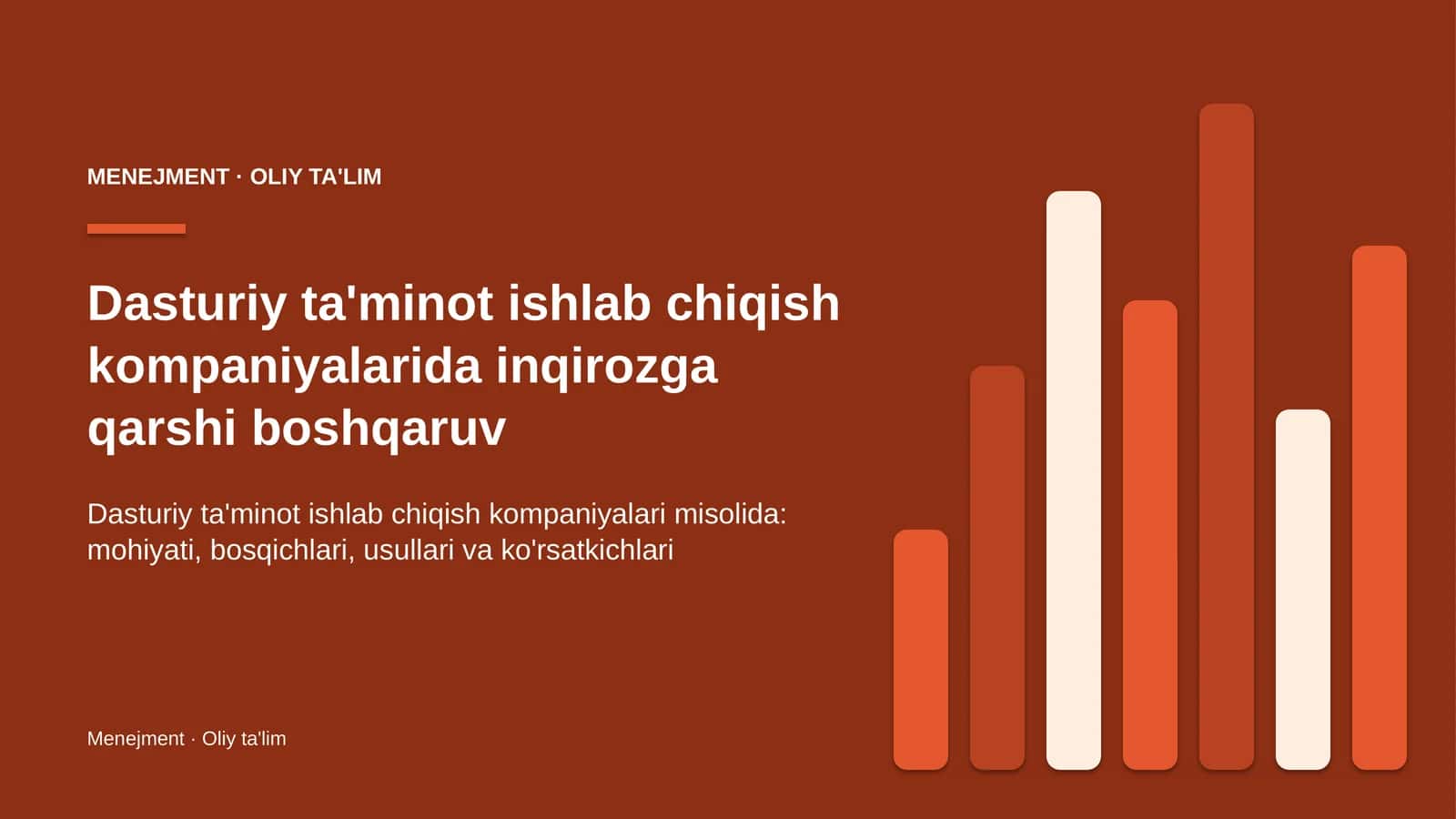 dasturiy ta'minot ishlab chiqish kompaniyalarida inqirozga qarshi boshqaruv 1488