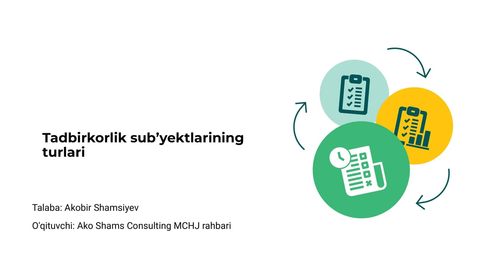 Tadbirkorlik sub’yektlarining turlari