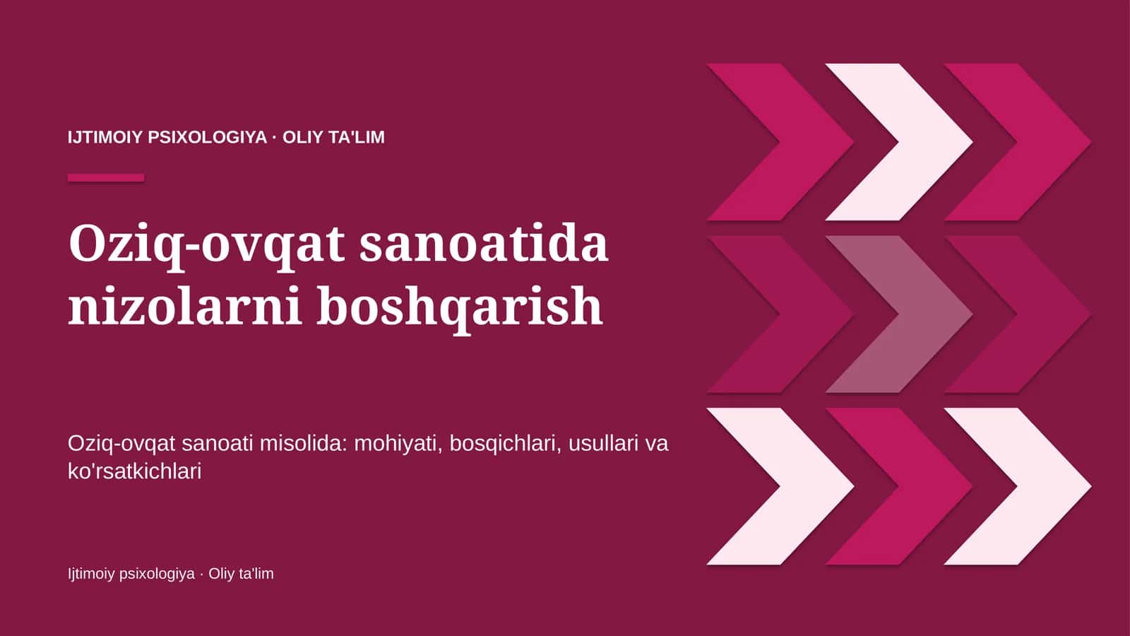 oziq ovqat sanoatida nizolarni boshqarish 8633
