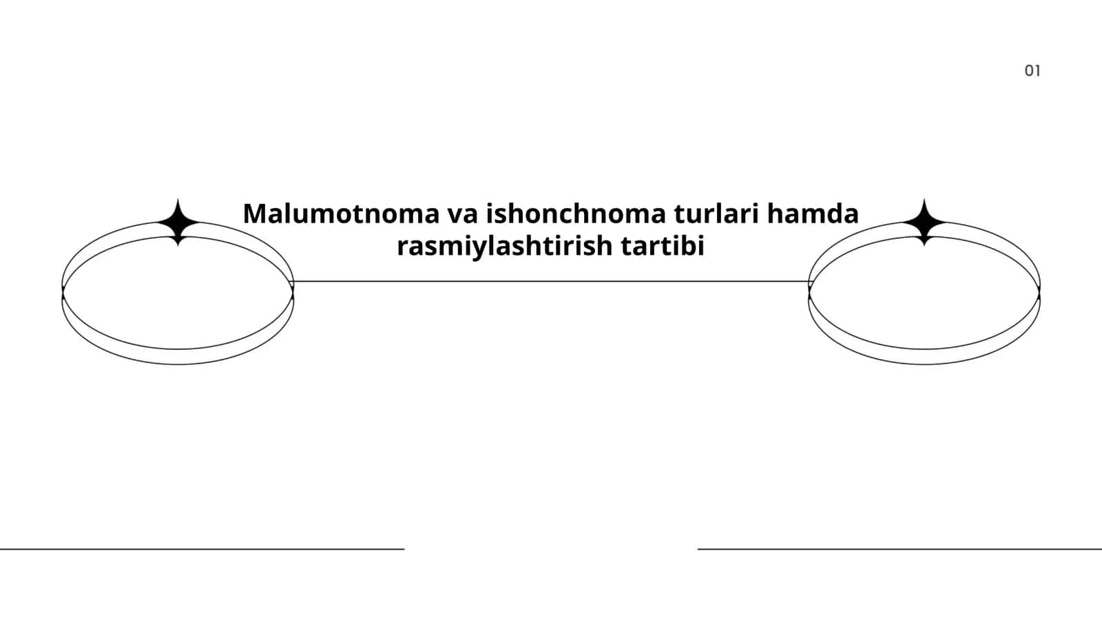Malumotnoma va ishonchnoma turlari hamda rasmiylashtirish tartibi
