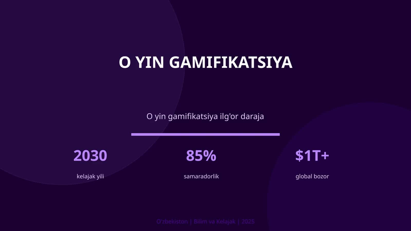 O YIN GAMIFIKATSIYA