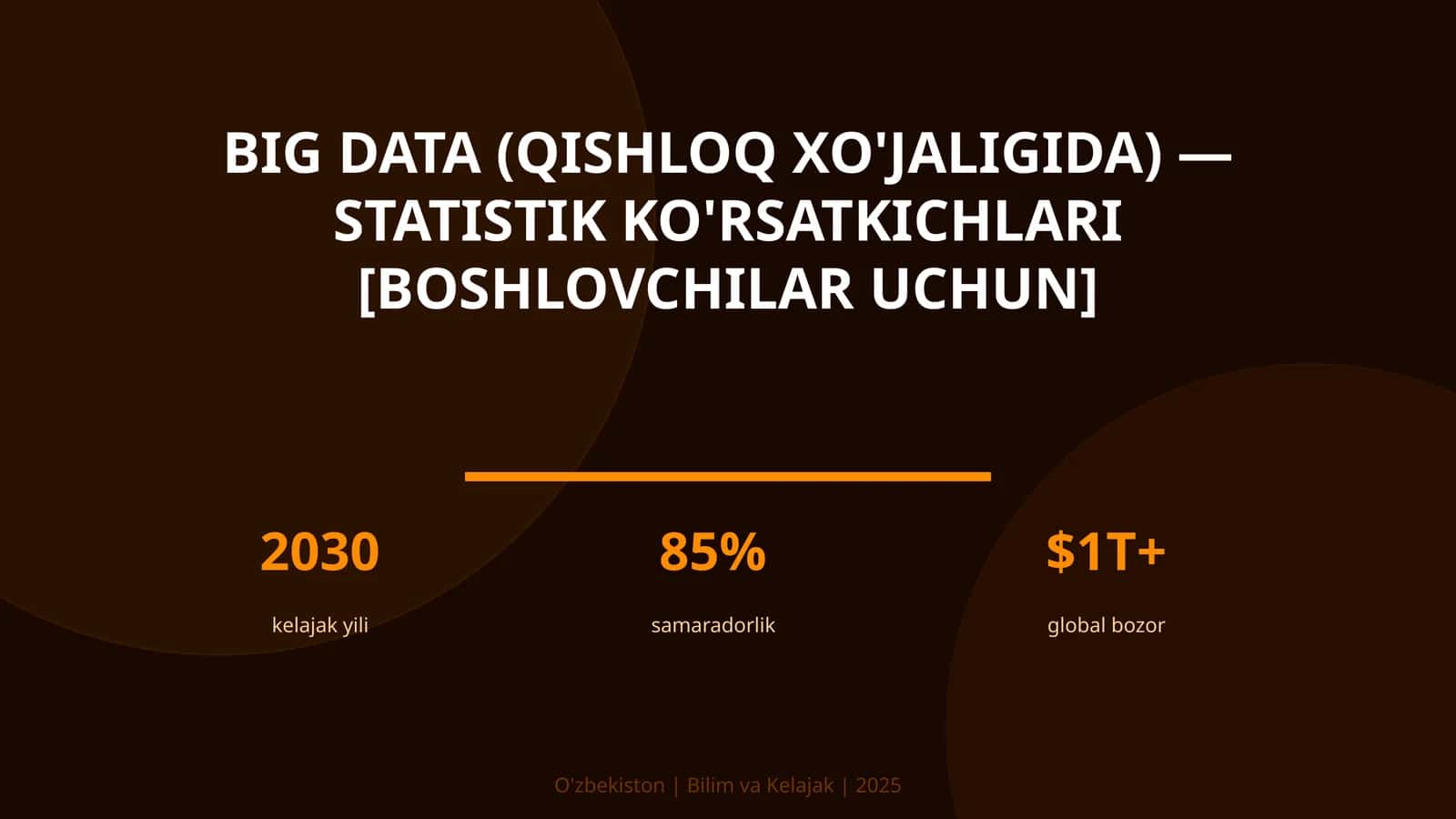Big Data (Qishloq xo'jaligida) — Statistik ko'rsatkichlari [boshlovchilar uchun]