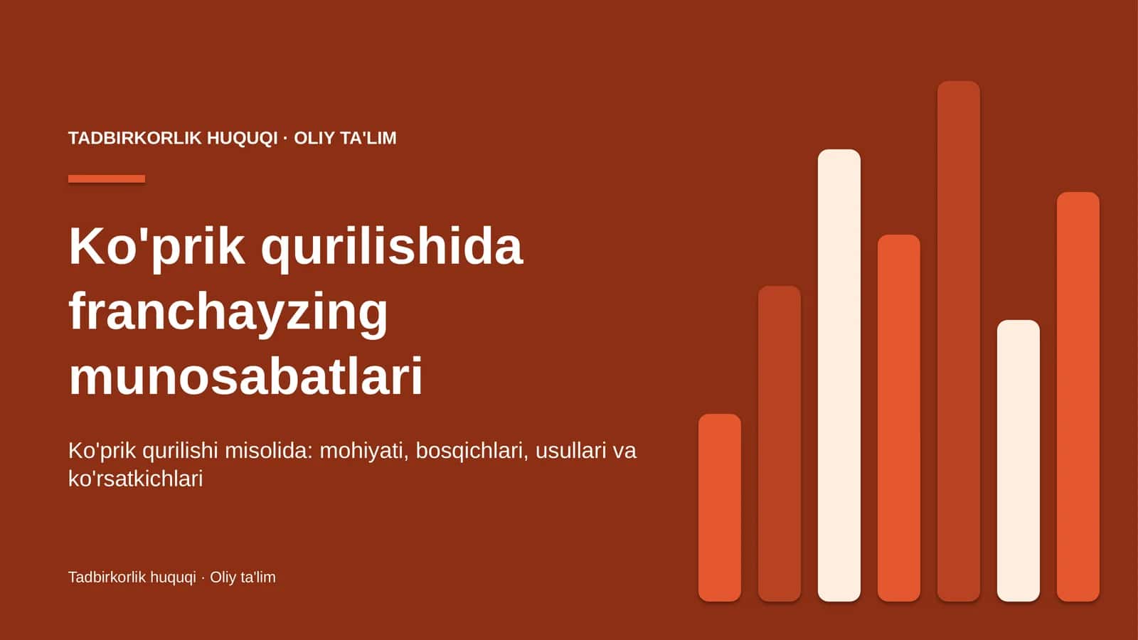 Ko'prik qurilishida franchayzing munosabatlari