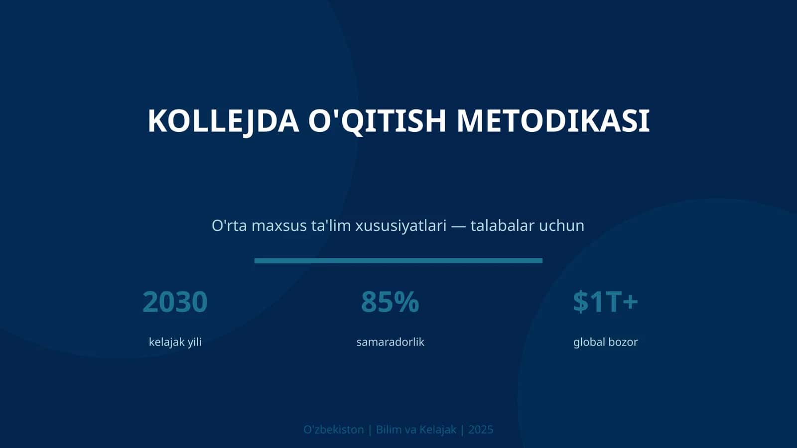 Kollejda O'qitish Metodikasi