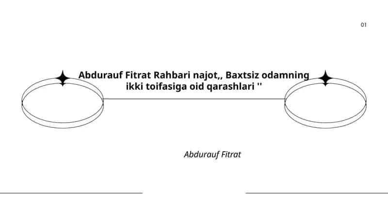 Rahbari najot,, Baxtsiz odamning ikki toifasiga oid qarashlari