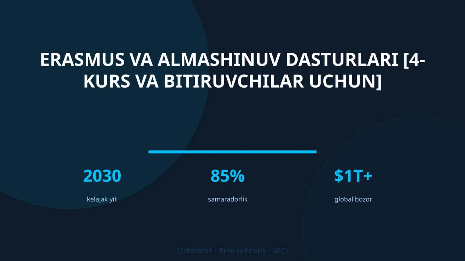 Erasmus va almashinuv dasturlari [4-kurs va bitiruvchilar uchun]