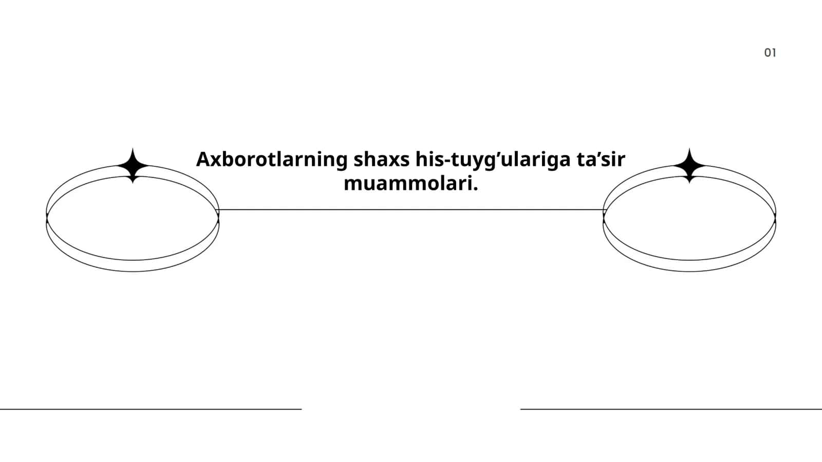 Axborotlarning shaxs his-tuyg’ulariga ta’sir muammolari