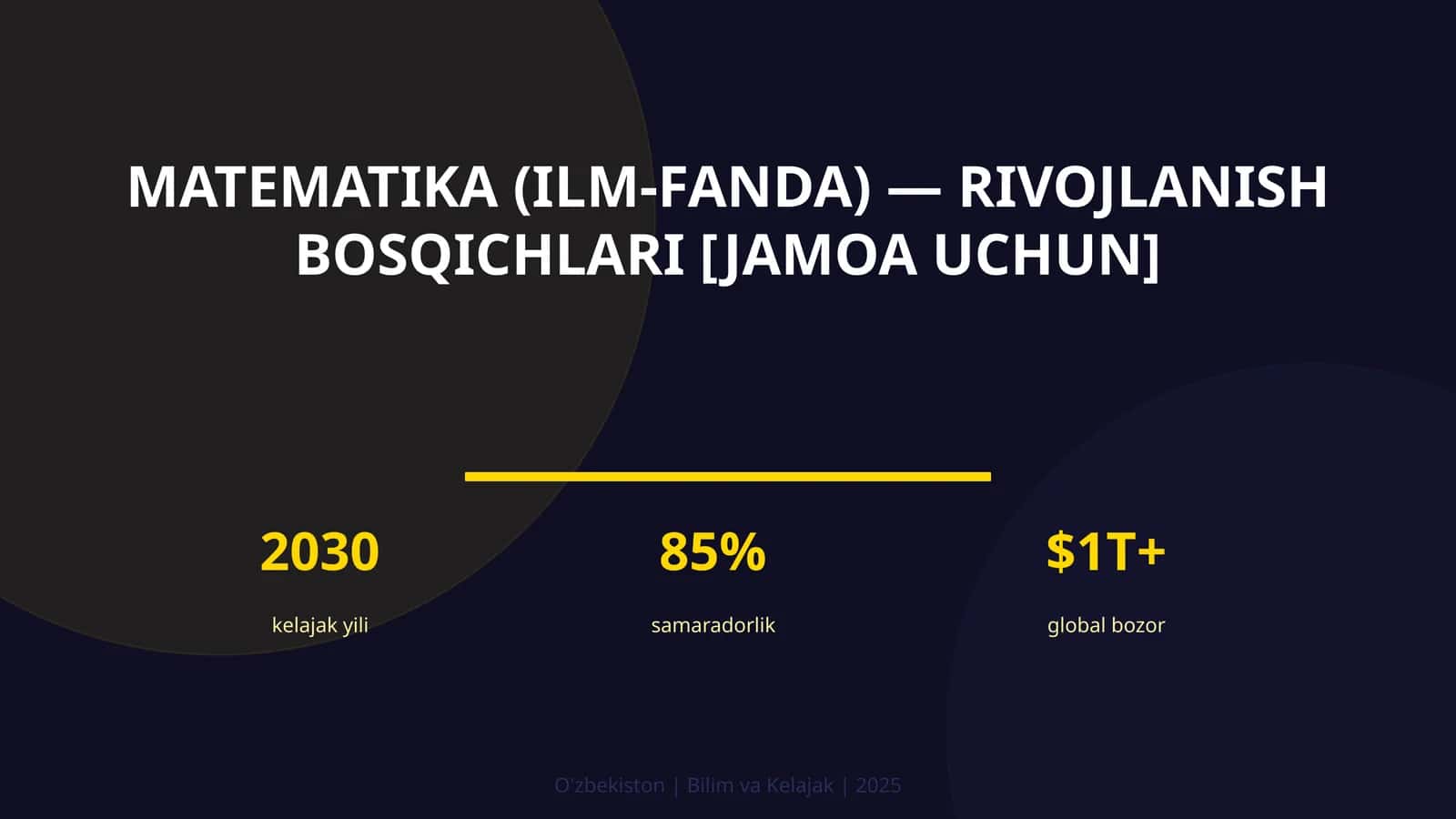 Matematika (ilm-fanda) — rivojlanish bosqichlari [jamoa uchun]