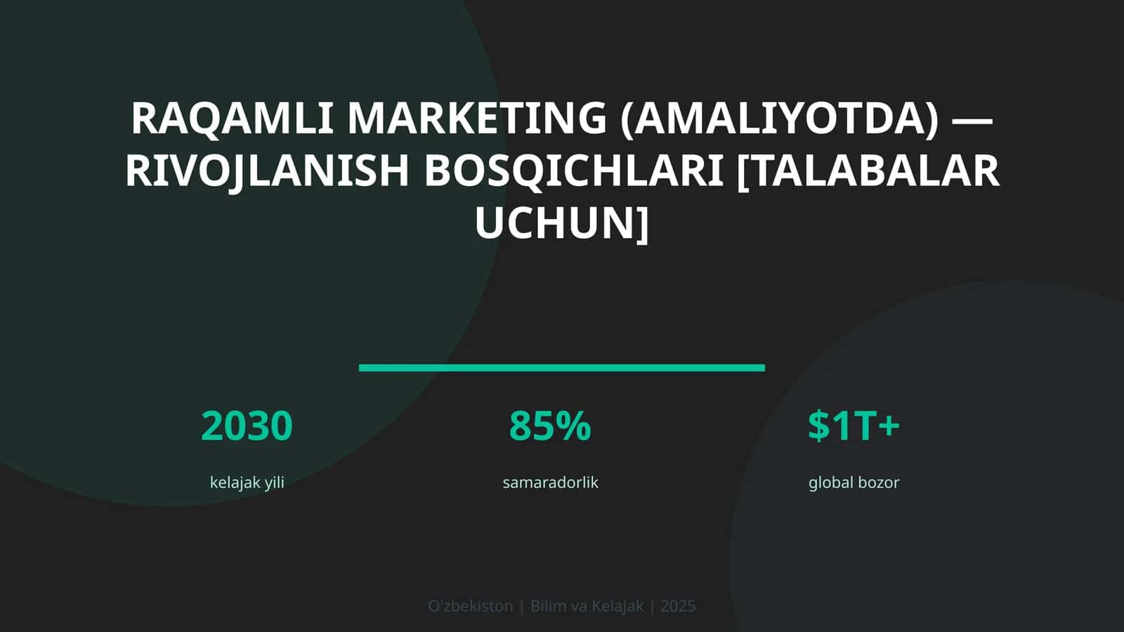 Raqamli marketing (amaliyotda) — rivojlanish bosqichlari [talabalar uchun]