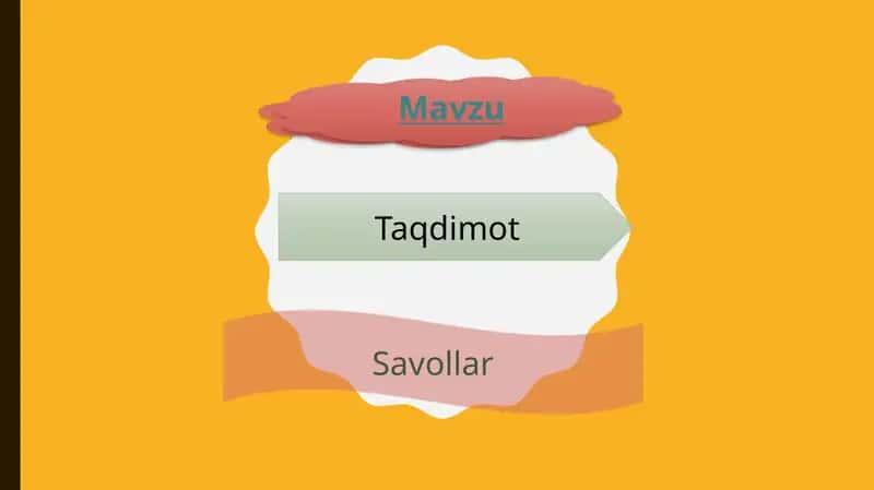 Vektorlar ustida chiziqli amallar
