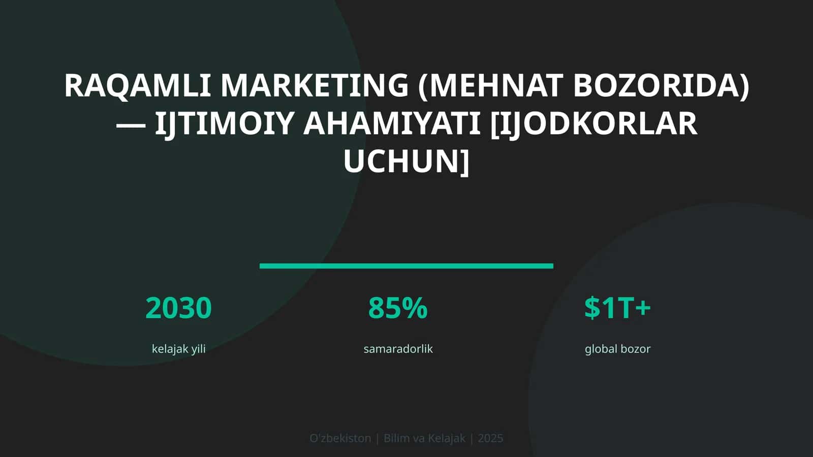 Raqamli marketing (mehnat bozorida) — ijtimoiy ahamiyati [IJODKORLAR UCHUN]