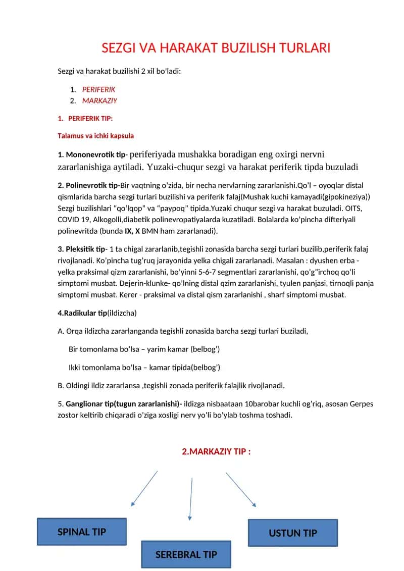Sezgi va harakat buzilish turlari