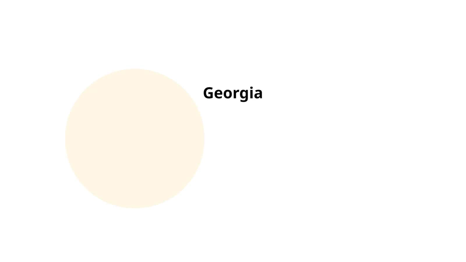 History of Georgia