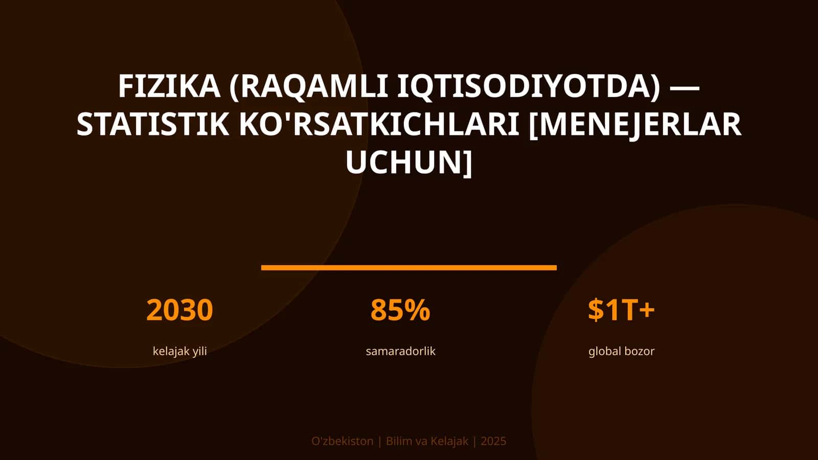 Fizika (raqamli iqtisodiyotda) — statistik ko'rsatkichlari [menejerlar uchun]