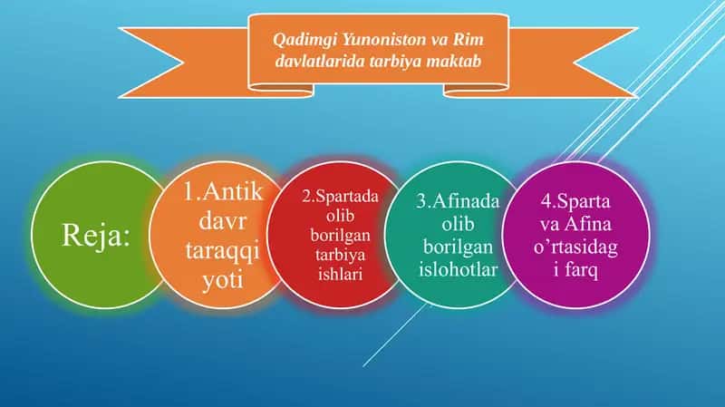 Qadimgi Yunoniston va Rim davlatlarida tarbiya maktab