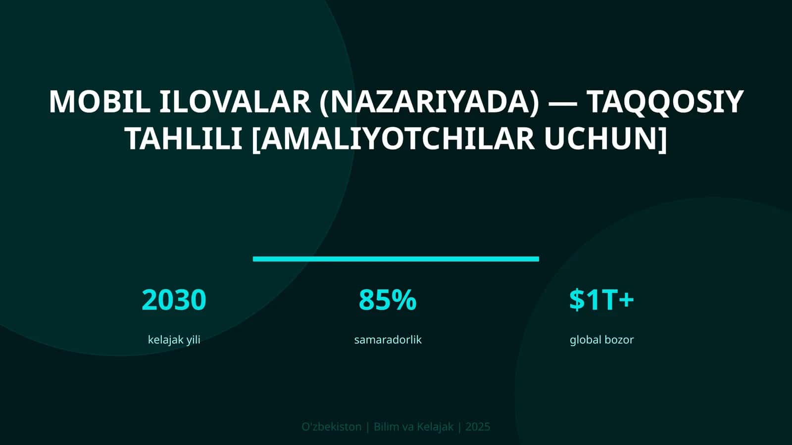 MOBIL ILOVALAR (NAZARIYADA) — TAQQOSIY TAHLILI [AMALIYOTCHILAR UCHUN]