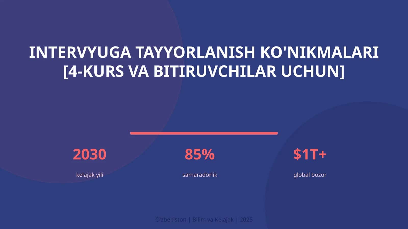 Intervyuga tayyorlanish ko'nikmalari [4-kurs va bitiruvchilar uchun]