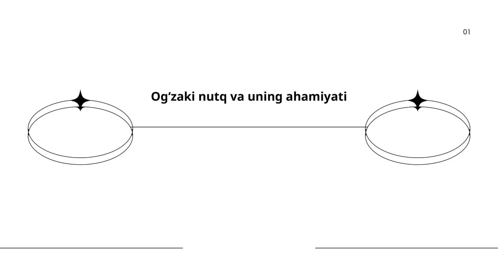 Ogʻzaki nutq va uning ahamiyati