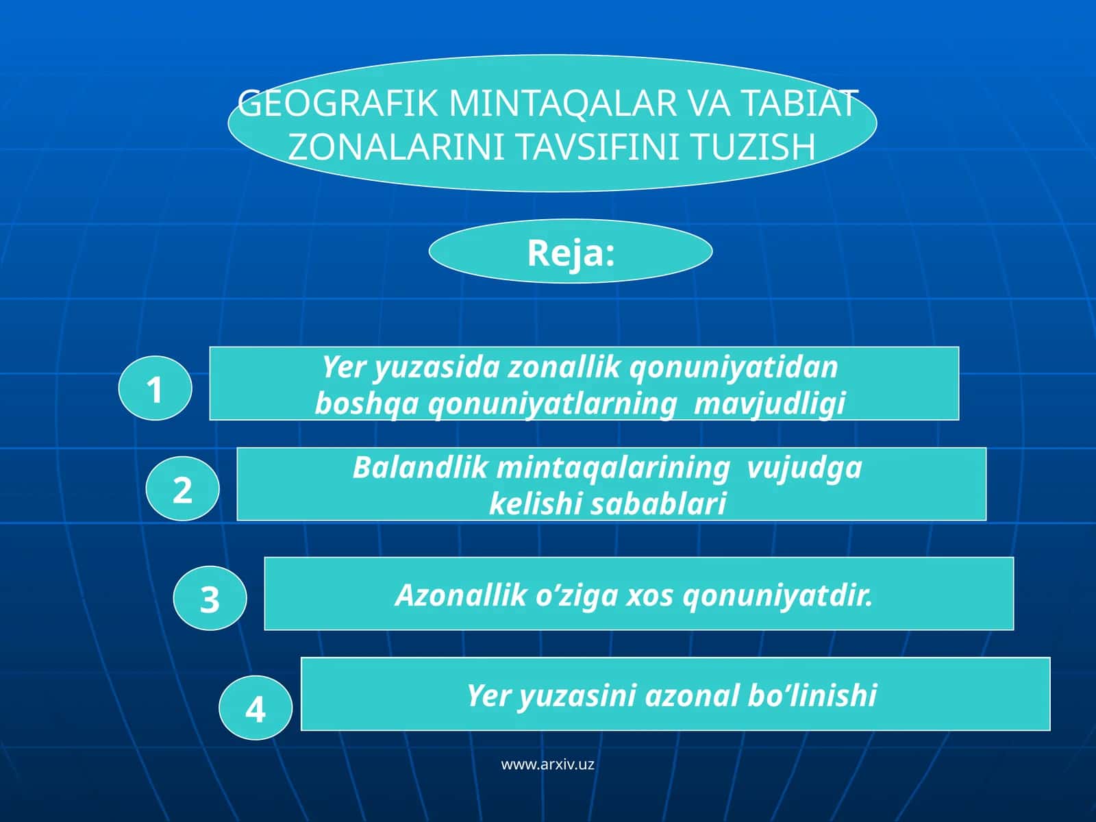 GEOGRAFIK MINTAQALAR VA TABIAT ZONALARINI TAVSIFINI TUZISH