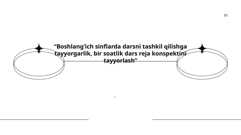Bir soatlik dars reja konspekti